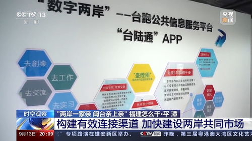 两岸一家亲 闽台亲上亲 福建如何推动技术研究与试验发展